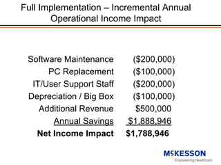 HIMSS Investor Briefing