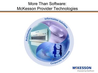 HIMSS Investor Briefing