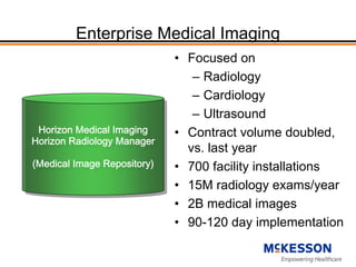 HIMSS Investor Briefing