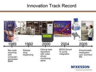 HIMSS Investor Briefing