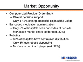 HIMSS Investor Briefing