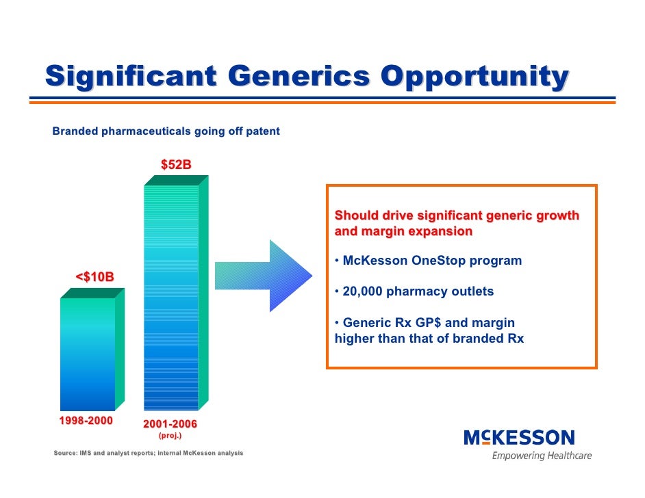 Merrill lynch healthcare deals