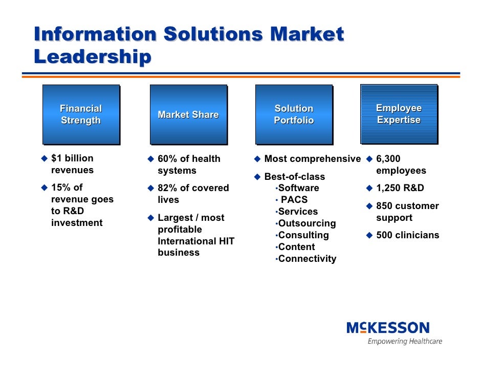 Merrill lynch healthcare deals
