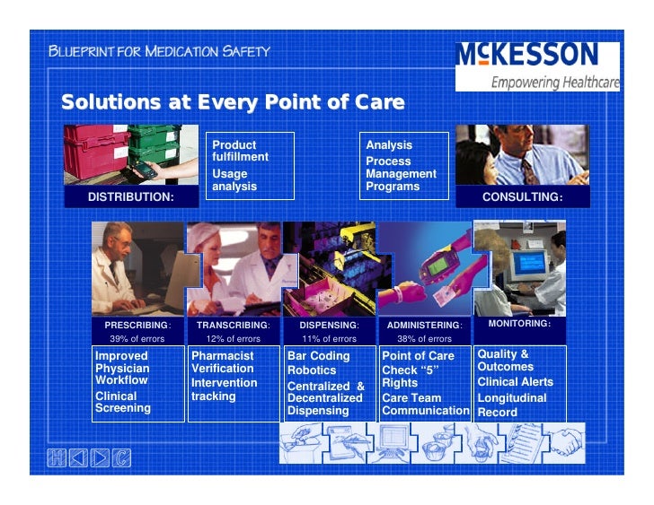 McKesson Investor/Analyst Day (Part II Pharmaceutical and Medical…