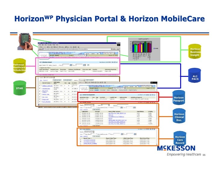mckesson hpf user guide