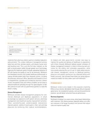 Corporate Citizenship Report 