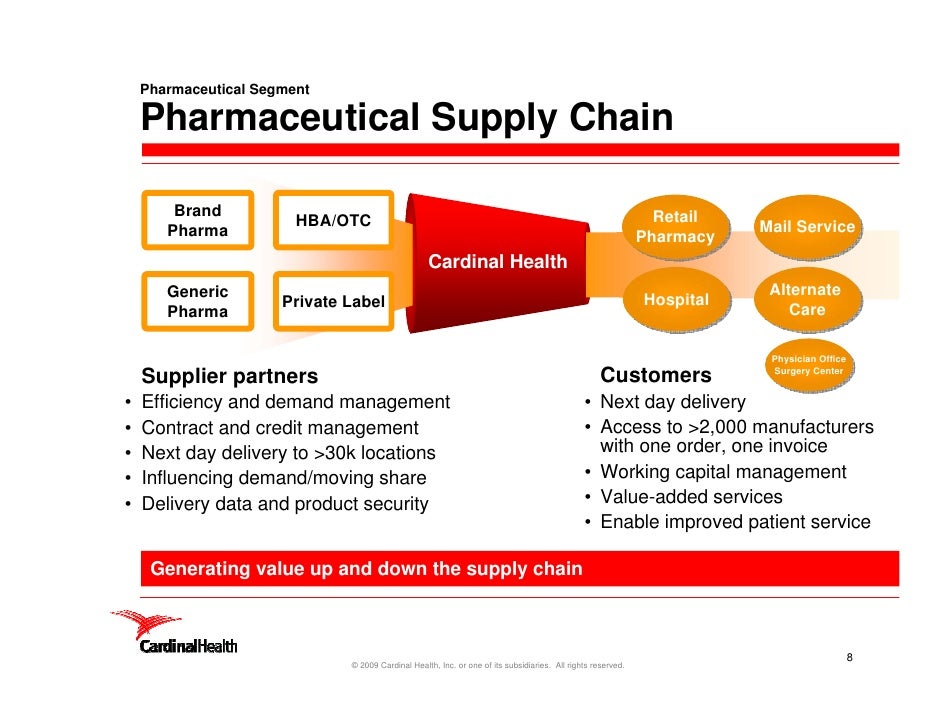 cardinal health UBS Global Healthcare Services Conference 2009
