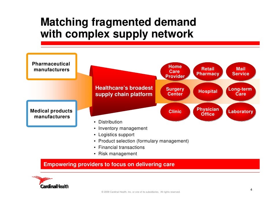 New" Cardinal Health presentation