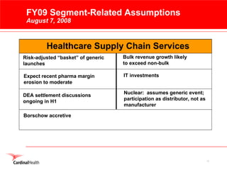 cardinal health 2008 Earnings Presentation