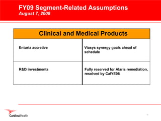 cardinal health 2008 Earnings Presentation
