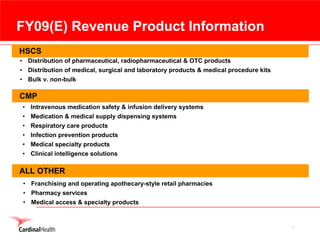 cardinal health 2008 Earnings Presentation