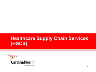 cardinal health 2008 Earnings Presentation
