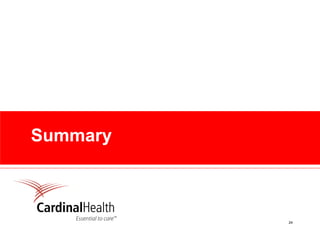 cardinal health 2008 Earnings Presentation