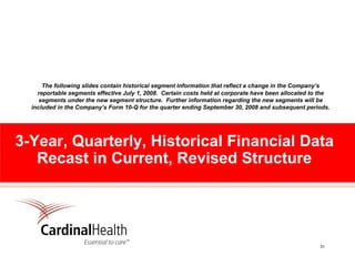cardinal health 2008 Earnings Presentation