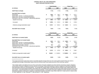cardinal health 2008 Earnings Presentation