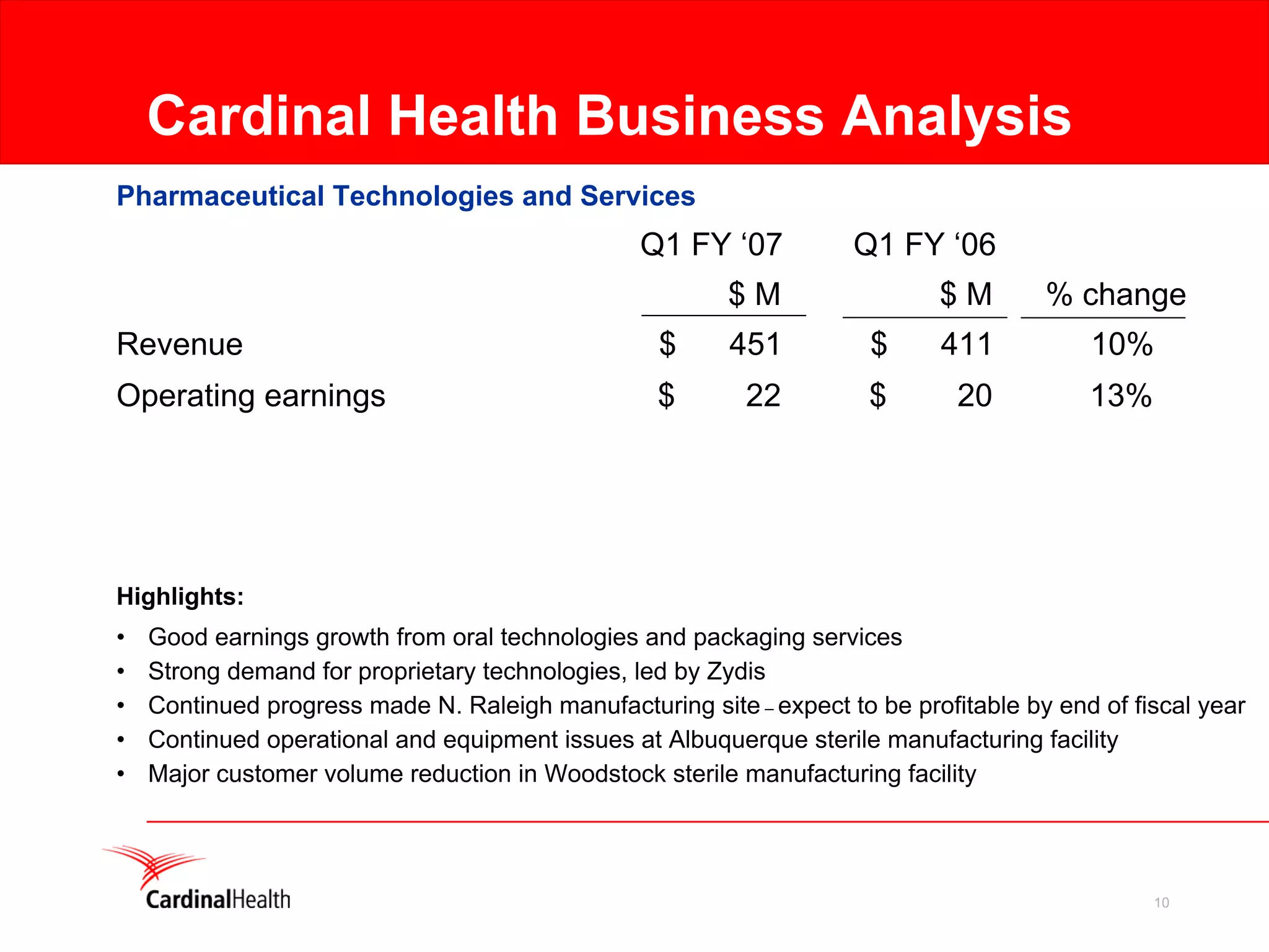cardinal health Q1 2007 Earnings Presentation