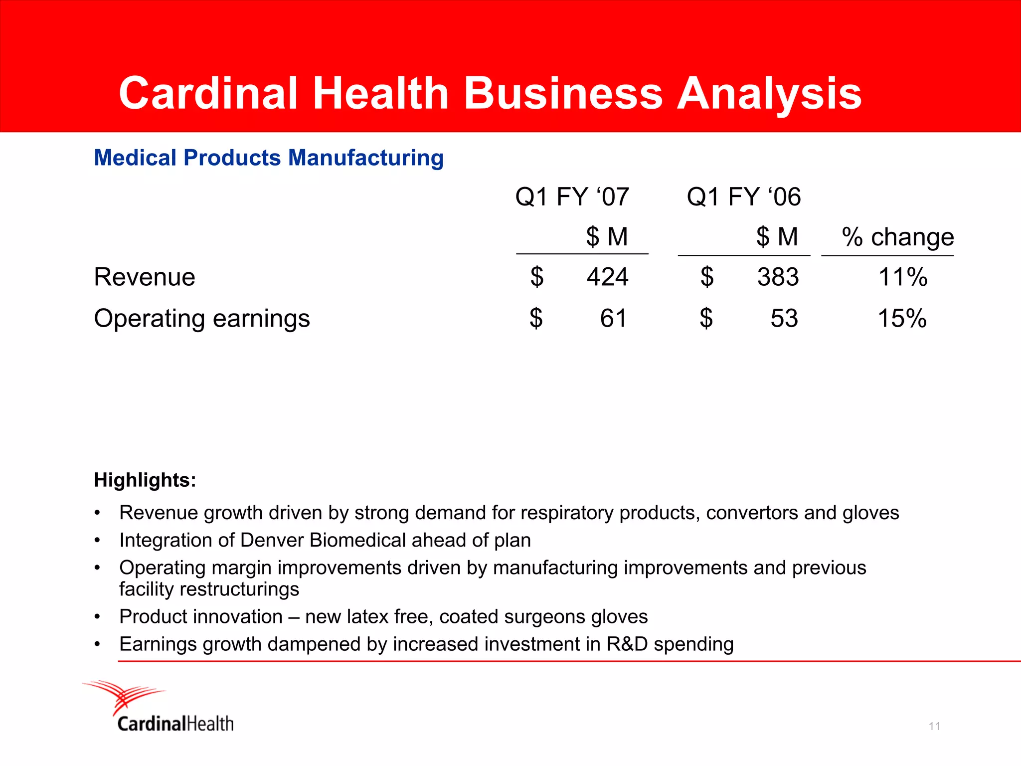 cardinal health Q1 2007 Earnings Presentation