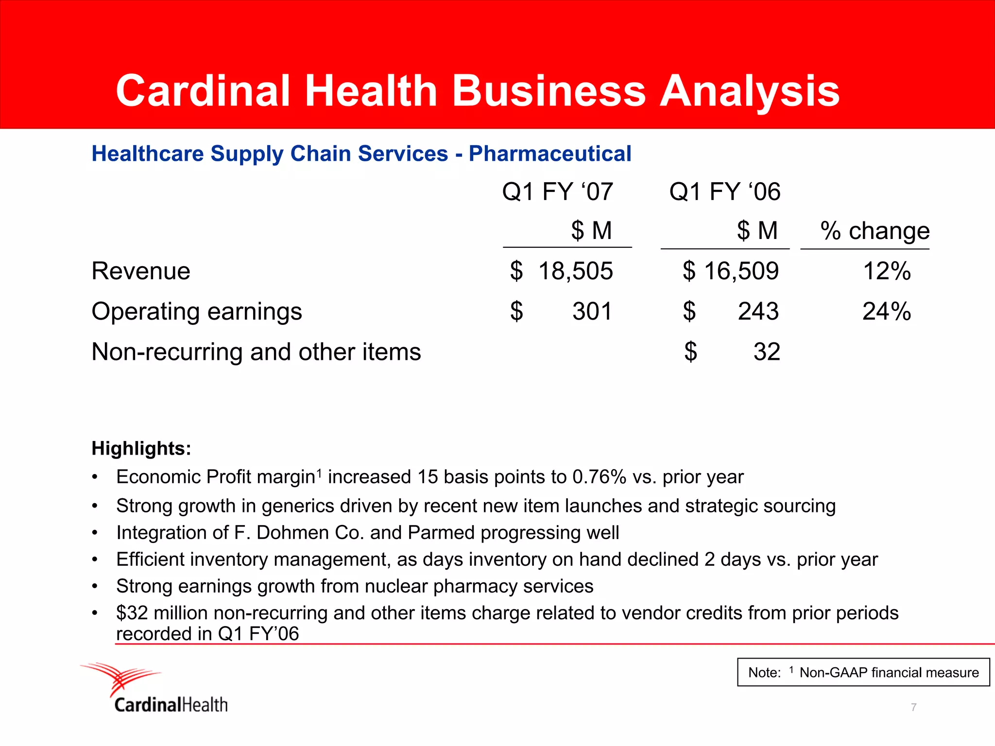 cardinal health Q1 2007 Earnings Presentation
