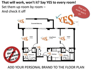 That will work, won’t it? Say YES to every room!
Set them up room by room –
And check it off
ADD YOUR PERSONAL BRAND TO THE FLOOR PLAN
 