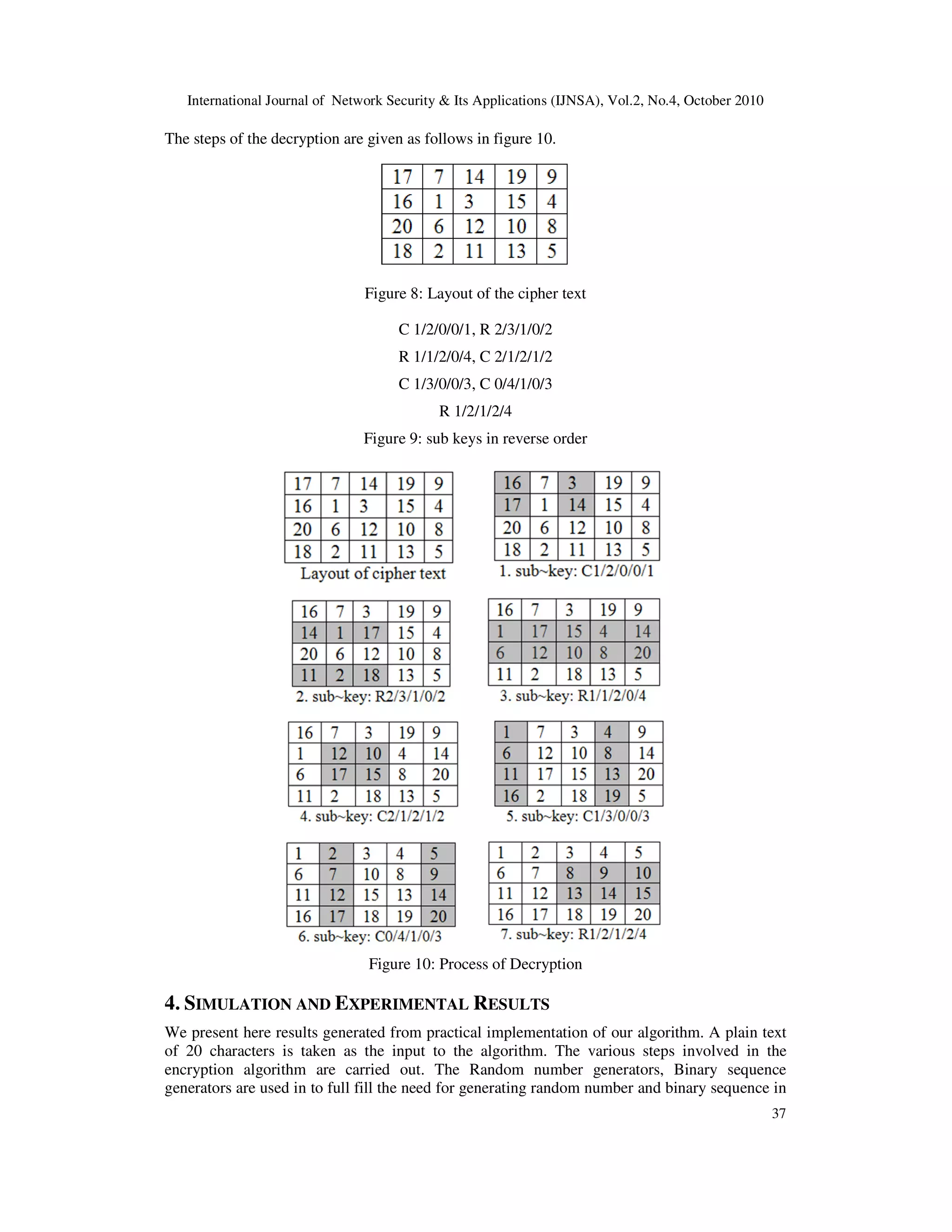 EFFICIENT DIGITAL ENCRYPTION ALGORITHM BASED ON MATRIX SCRAMBLING ...