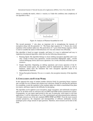 EFFICIENT DIGITAL ENCRYPTION ALGORITHM BASED ON MATRIX SCRAMBLING ...