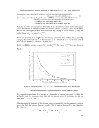 International Journal of Network Security & Its Applications (IJNSA), Vol.2, No.4, October 2010
51
[evemeasure] (eve_state=1)&(eve_bas=ch_bas)&(nc<n) d1:(eve_state'=2)&(eve_bit'=ch_bit)&(nc'=nc+1)+→
d2:(eve_state'=2)&(eve_bit'=ch_bit)&(nc'=nc) ;
[evemeasure] (eve_state=1)&(eve_bas!=ch_bas)&(nc<n) LUCKY*d1 : (eve_state'=2)&(eve_bit'=ch_bit)&(nc'=nc+1)+→
LUCKY*d2 : (eve_state'=2)&(eve_bas'=ch_bas)&(eve_bit'=ch_bit)&(nc'=nc)+
(1-LUCKY)*d1 : (eve_state'=2)&(eve_bit'= 1-ch_bit)+
(1-LUCKY)*d2 : (eve_state'=2)&(eve_bas'=ch_bas)&(eve_bit'=ch_bit);
(14)
Here, the lines (14) in which appears the number d2 Eve doesn’t measure the photon intercepted,
so she doesn’t alter its state (base and bit). So the lines (14) and (13) model a weak attack of Eve
because for several photons Eve doesn’t measure. By varying n in the interval [5, 60], we
realise the curve 1
2
P
>
; we note it by
( )1
1
2
Eve
P
>
.
When Eve measures a lot of photons, we simulate a medium attack of Eve; this is done by
changing the number d1 and d2 in the lines (13) as d1 0.4= and d2 0.6= . So, the new form of
lines (14) and the line (13) illustrate a medium attack.
In this case PRISM provides a curve of 1
2
P
>
noted 1
2
(0)Eve
P
>
. The curves 1
2
(i)
0 2)Eve
iP
>
≤ ≤( are shown in
Fig. 2.
0 10 20 30 40 50 60
0
0.1
0.2
0.3
0.4
0.5
0.6
0.7
Number of photons sent by Alice, n
Theprobabilities{P
Eve(i)
>1
2
(n),i=0,1,2}
P
Eve(2)
>1
2
P
Eve(0)
>1
2
P
Eve(1)
>1
2
Figure 2. The probabilities
( )
1
2
{ (n), i 0,1, 2}
Eve i
P
>
= that Eve measures more than half the
photons transmitted by Alice to Bob when we change the Eve’s power.
We remark from this figure if we increase n , the number of photons transmitted by Alice, the
probability that Eve measures more than half the photons correctly decreases too and we
have
( )
1
2
lim ( ) 0
Eve i
n
P n
∞ >→+
= , 0,1, 2i = .
More interesting, if the power of Eve become lower, the probability that Eve measures correctly
more than half the photons becomes smaller. This is clearly illustrated by the inequality
for 5 60n≤ ≤ :
( ) ( ) ( )0 1 2
1 1 1
2 2 2
( ) ( ) ( )
E v e E v e E v e
P n P n P n
> > >
≤ ≤ (15)
 