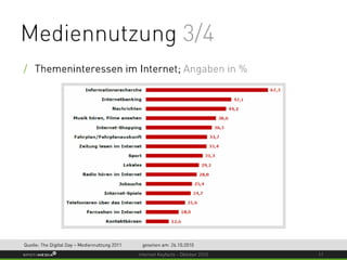 Internet Keyfacts Oktober 2010