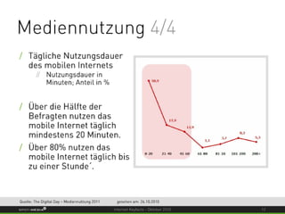 Internet Keyfacts Oktober 2010