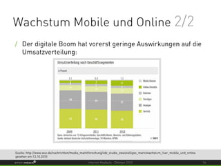 Internet Keyfacts Oktober 2010