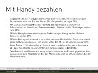 Internet Keyfacts Oktober 2010