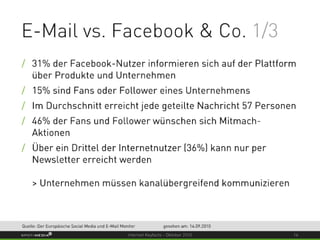 Internet Keyfacts Oktober 2010