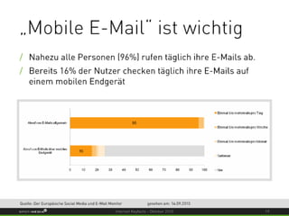 Internet Keyfacts Oktober 2010