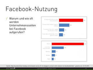 Internet Keyfacts Oktober 2010