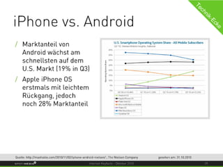 Internet Keyfacts Oktober 2010