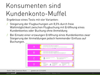 Internet Keyfacts Oktober 2010