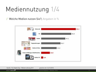 Internet Keyfacts Oktober 2010