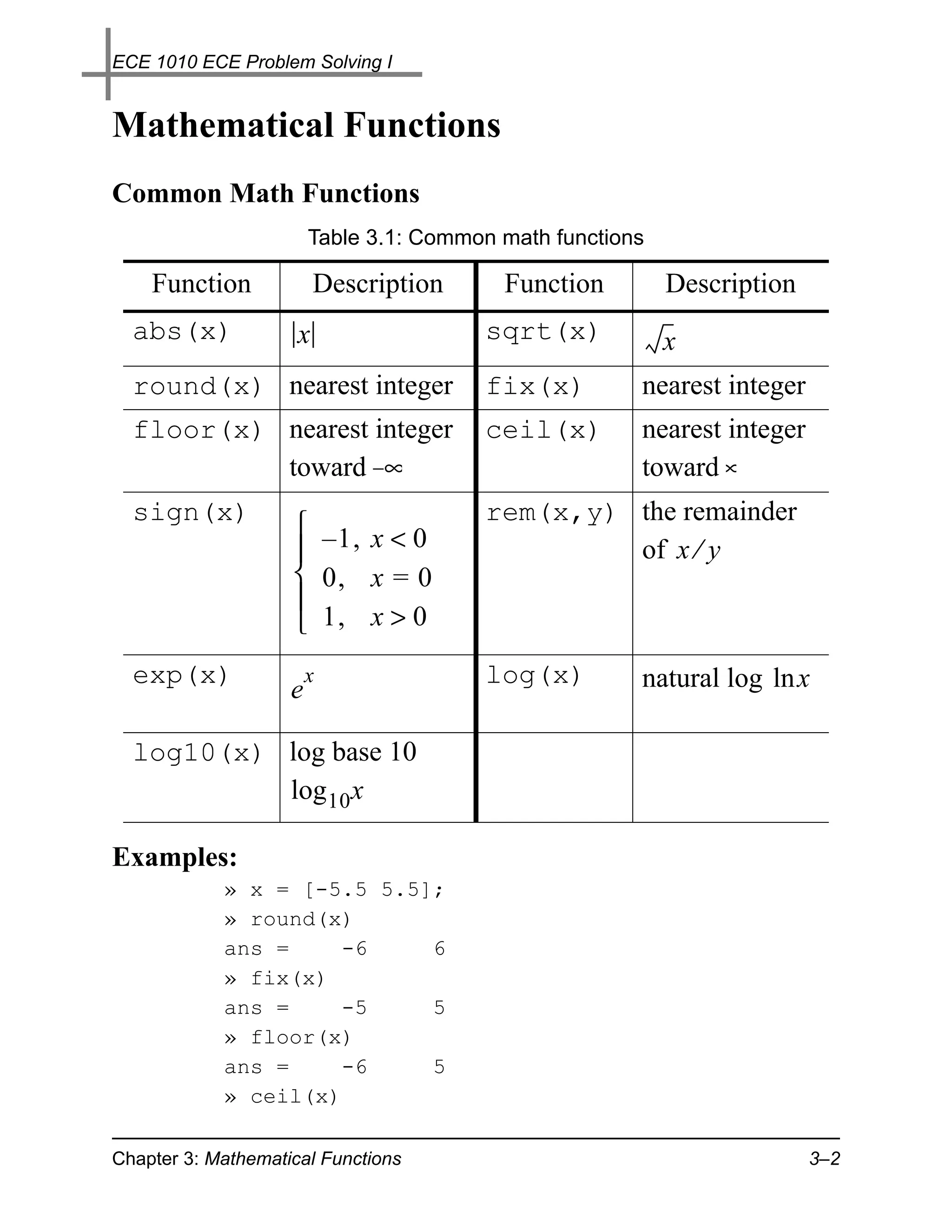 ECE 1010 ECE Problem Solving I


Mathematical Functions
Common Math Functions
                        Table 3.1: Common math functions

    Function             Description      Function         Description
  abs(x)             x                  sqrt(x)            x
  round(x) nearest integer              fix(x)         nearest integer
  floor(x) nearest integer              ceil(x)        nearest integer
           toward – ∞                                  toward ∞
  sign(x)                               rem(x,y) the remainder
                     – 1, x < 0
                                                of x ⁄ y
                     0, x = 0
                    
                     1, x > 0
  exp(x)                x               log(x)         natural log ln x
                    e

  log10(x) log base 10
           log 10 x

Examples:
            » x = [-5.5 5.5];
            » round(x)
            ans =     -6    6
            » fix(x)
            ans =     -5    5
            » floor(x)
            ans =     -6    5
            » ceil(x)

Chapter 3: Mathematical Functions                                        3–2
 