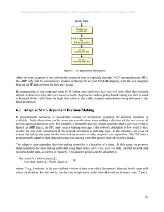 International Journal of Network Security & Its Application (IJNSA), Vol.2, No.1, January 2010
76
Classify user
as high alert
Classify user
as high alert
Set up
restrictive IP ACL
Set up
restrictive IP ACL
Security Events
Force IP reconfiguration
Or
IP lease expiration
Force IP reconfiguration
Or
IP lease expiration
Set up
restrictive MAC ACL
Set up
restrictive MAC ACL
Classify user
as high alert
Classify user
as high alert
Set up
restrictive IP ACL
Set up
restrictive IP ACL
Security Events
Force IP reconfiguration
Or
IP lease expiration
Force IP reconfiguration
Or
IP lease expiration
Set up
restrictive MAC ACL
Set up
restrictive MAC ACL
Figure 5. User Quarantine Mechanism
After the next datagram is sent to/from the suspected user or explicitly through DHCP snooping/secure ARP,
the ARP table will be automatically updated replacing the original MAC/IP mapping with the new mapping
bearing the IP address from the high alert group.
By quarantining all the suspected users by IP subnet, their malicious activities will only affect their isolated
subnet, without affecting other well-behaved users. Approaches such as policy-based routing can then be used
to forward all the traffic from the high alert subnet to the traffic analysis system before being delivered to the
final destination.
6.2 Adaptive State-Dependent Decision-Making
In programmable networks, a considerable amount of information regarding the network condition is
available. Such information can be taken into consideration when making a decision of the best course of
actions against a malicious user. For example, if the traffic analysis system concludes that a user was trying to
launch an ARP attack, the PSC may issue a warning message if the network utilization is low while it may
disable the user port immediately if the network utilization is critically high. In the literature, the class of
events that utilizes the status (or the states) of the network is called adaptive state dependent. The PSC uses a
programmable adaptive state-dependent decision-making controller against network security attacks.
The adaptive state-dependent decision making controller is a function of n states. In this paper, we propose
state-dependent decision making controller using three states: alert state, user risk state, and the network and
resource health state, as shown in Figure 6. The decision process can be described as
Decision(t,T) = f(Alert_State(t,T),
User_Risk_State(t,T), Health_State(t,T)
(1)
where T (e.g. 5 minutes) is the user-defined window of time over which the network alert and health states will
affect the decision. In other words, the decision is dependent on the network condition between time t-T and t.
 
