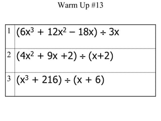Warm Up #13
1 (6x3 + 12x2 – 18x)  3x
2 (4x2 + 9x +2)  (x+2)
3 (x3 + 216)  (x + 6)
 
