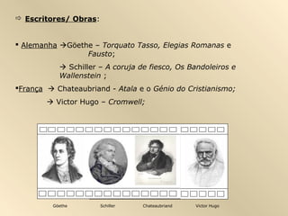  Escritores/ Obras:
 Alemanha Göethe – Torquato Tasso, Elegias Romanas e
Fausto;
 Schiller – A coruja de fiesco, Os Bandoleiros e
Wallenstein ;
França  Chateaubriand - Atala e o Génio do Cristianismo;
 Victor Hugo – Cromwell;
Göethe Chateaubriand Victor HugoSchiller
 