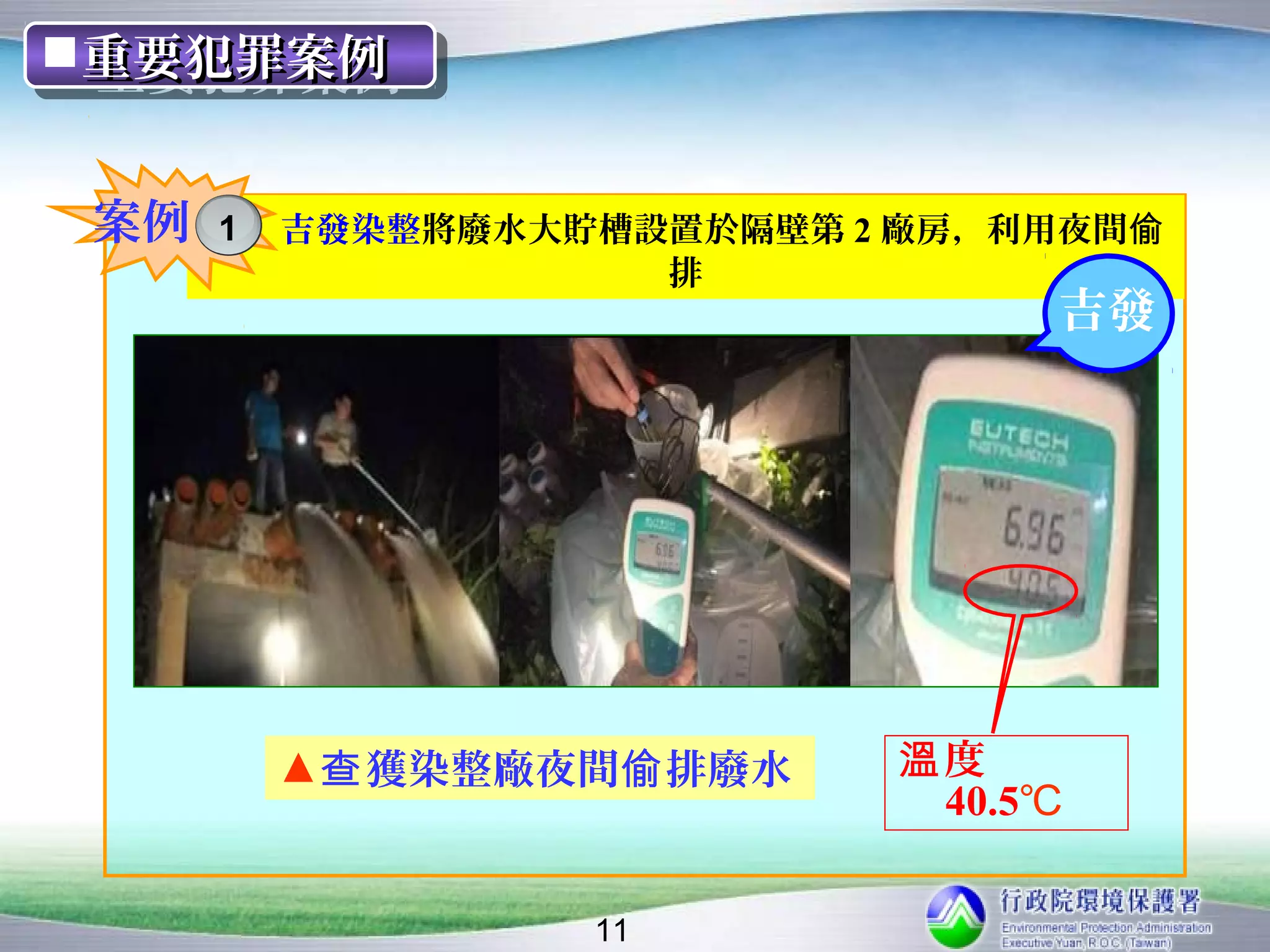 重要犯罪案例
重要犯罪案例


案例   1   吉發染整將廢水大貯槽設置於隔壁第 2 廠房，利用夜間偷
                    排
                                吉發




         ▲查 獲染整廠夜間偷 排廢水    溫度
                            40.5℃

                  11
 