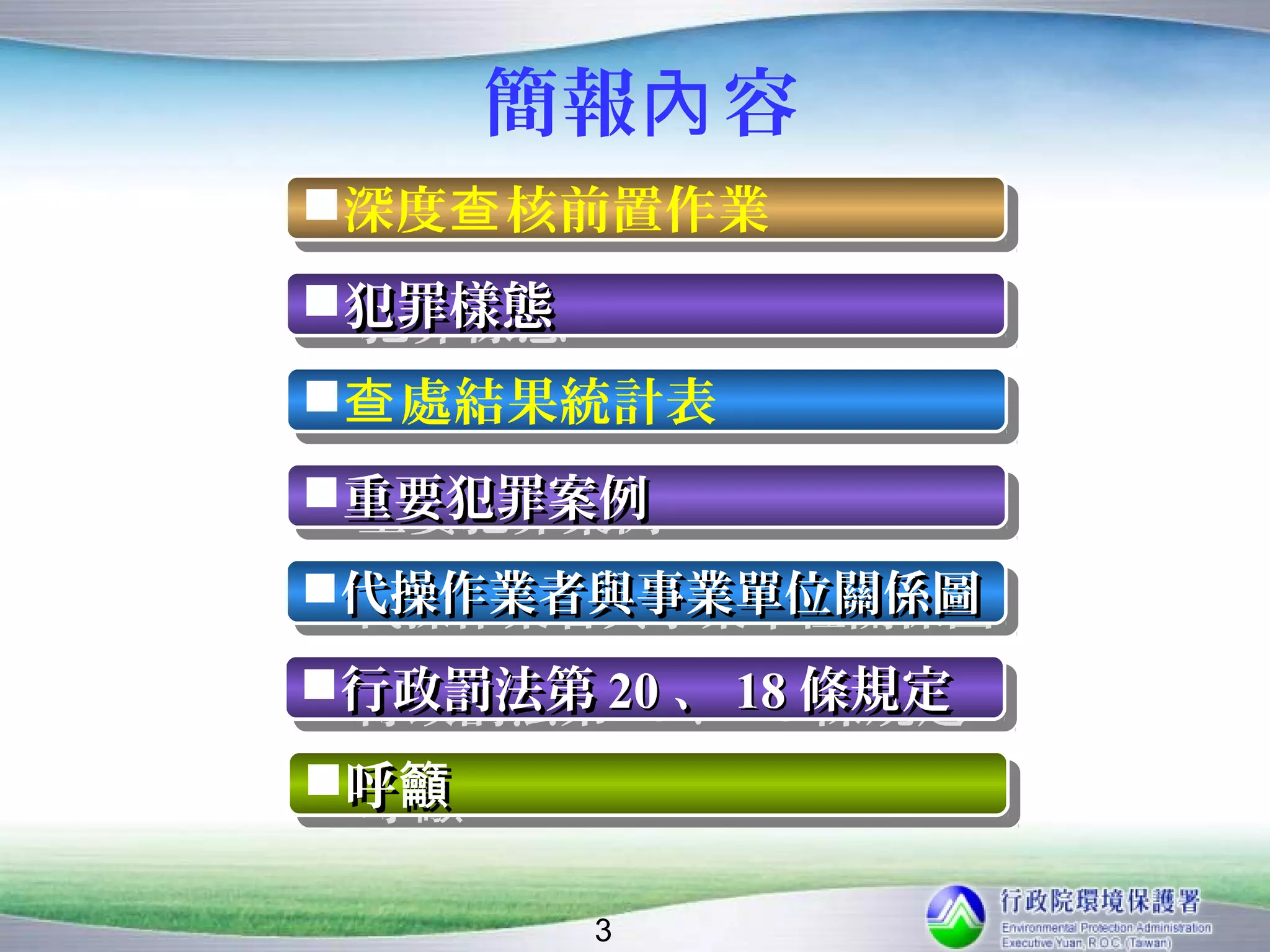 簡報內 容
深度查 核前置作業
深度查 核前置作業
犯罪樣態
犯罪樣態
查 處結果統計表
查 處結果統計表
重要犯罪案例
重要犯罪案例
代操作業者與事業單位關係圖
代操作業者與事業單位關係圖
行政罰法第 20 、 18 條規定
行政罰法第 20 、 18 條規定
呼籲
呼籲

       3
 