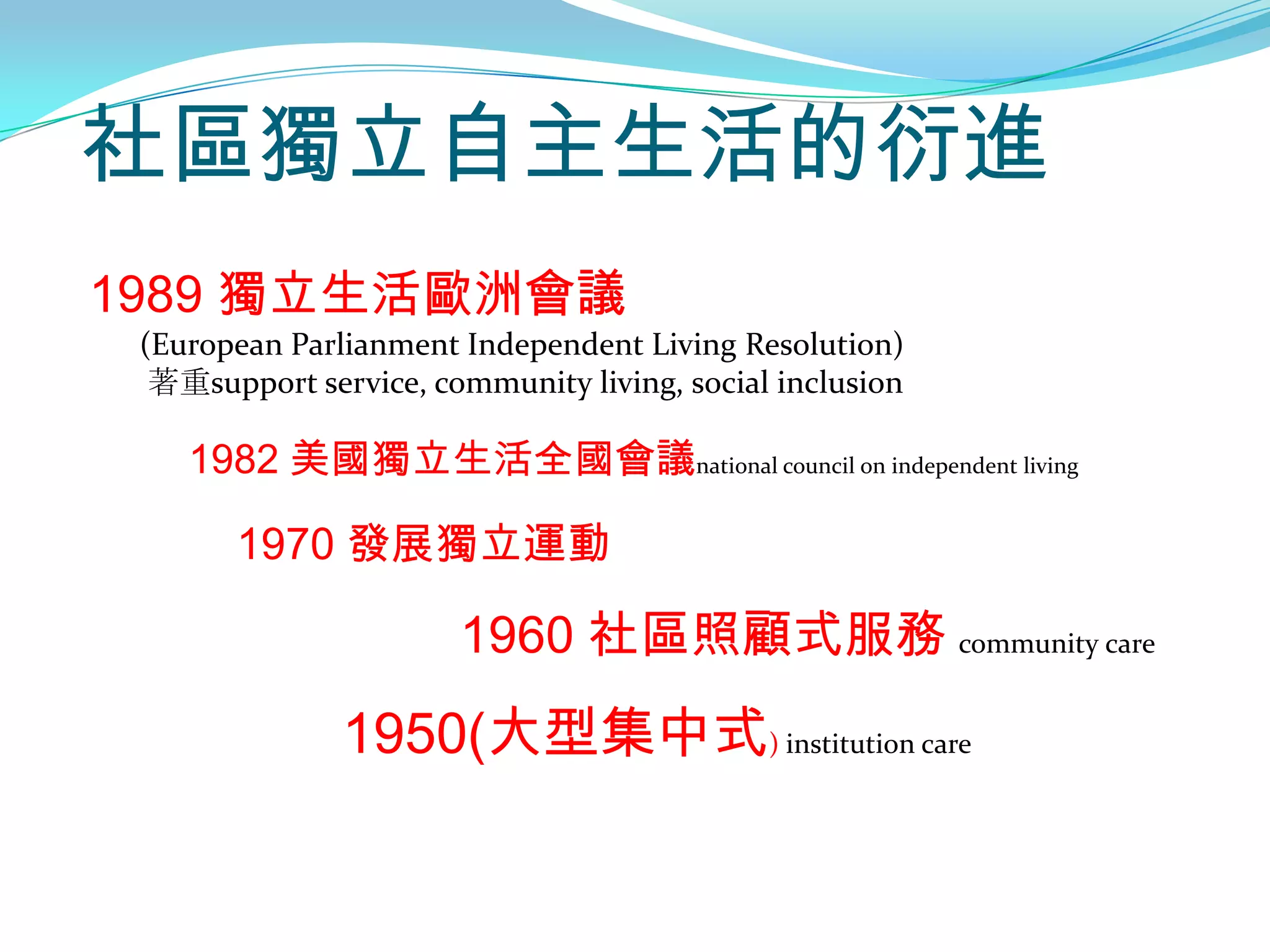 社區獨立自主生活的衍進
1989 獨立生活歐洲會議
 (European Parlianment Independent Living Resolution)
  著重support service, community living, social inclusion

    1982 美國獨立生活全國會議national council on independent living

       1970 發展獨立運動

                       1960 社區照顧式服務 community care
               1950(大型集中式) institution care
 