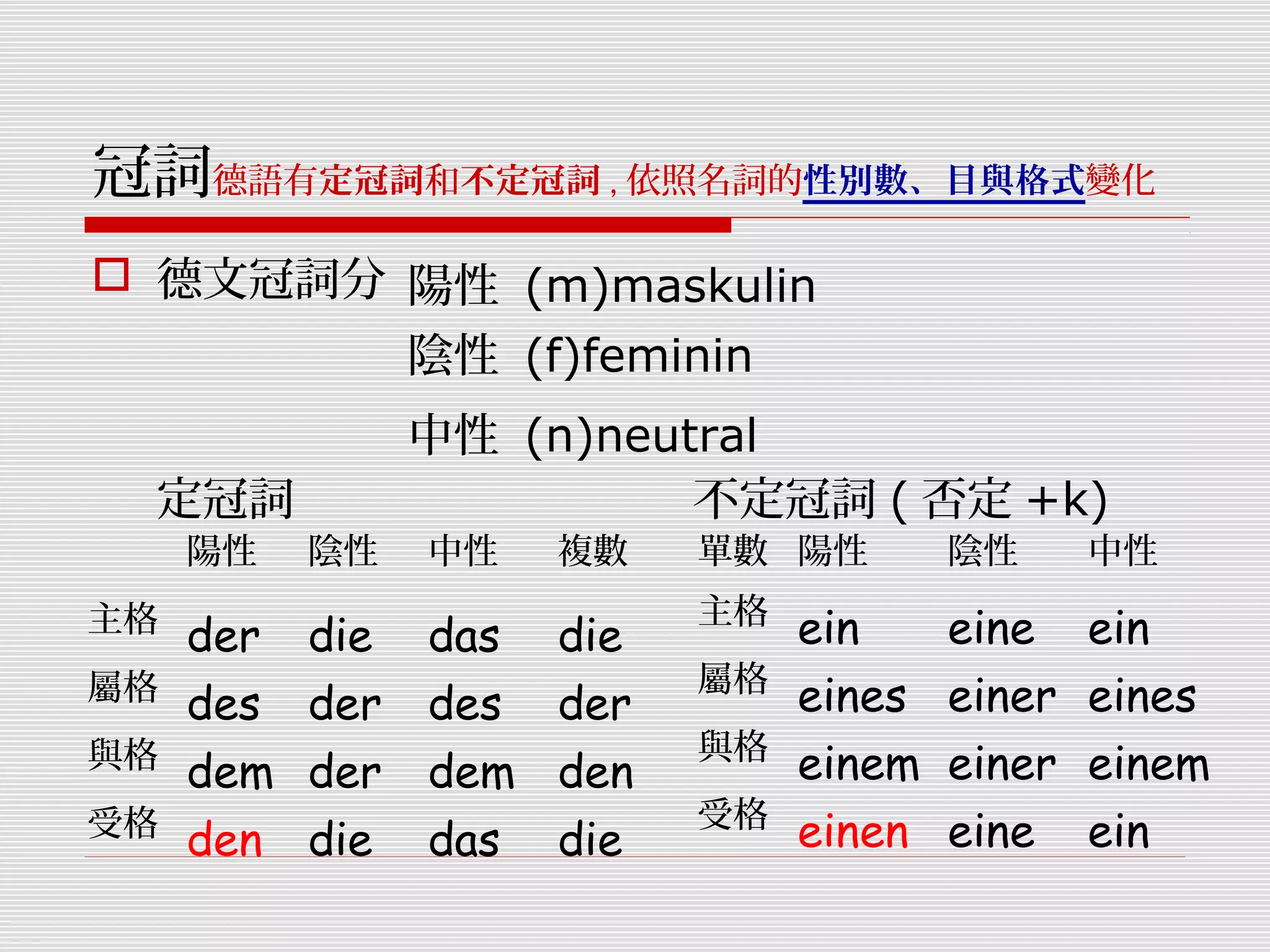 Herr 查上課筆記