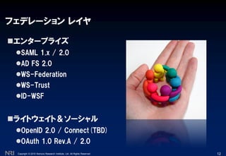 Copyright © 2010 Nomura Research Institute, Ltd. All Rights Reserved.
フェデレーション レイヤ
エンタープライズ
SAML 1.x / 2.0
AD FS 2.0
WS-Federation
WS-Trust
ID-WSF
ライトウェイト＆ソーシャル
OpenID 2.0 / Connect(TBD)
OAuth 1.0 Rev.A / 2.0
12
 