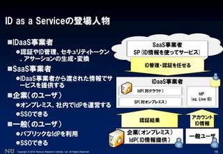Copyright © 2010 Nomura Research Institute, Ltd. All Rights Reserved.
ID as a Serviceの登場人物
IDaaS事業者
認証やID管理、セキュリティトークン
、アサーションの生成・変換
SaaS事業者
IDaaS事業者から渡された情報でサ
ービスを提供する
企業（のユーザ）
オンプレミス、社内でIdPを運営する
SSOできる
一般（のユーザ）
パブリックなIdPを利用
SSOできる
15
IDaaS事業者
SaaS事業者
SP(ID情報を使ってサービス)
企業（オンプレミス）
IdP（ID情報提供）
一般ユーザ
IdP（対クラウド）
IdP
(eg. Live ID)
アカウント
ID情報
認証結果
ID管理・認証を任せる
SP（対オンプレミス）
 