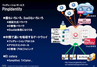Copyright © 2010 Nomura Research Institute, Ltd. All Rights Reserved.
フェデレーションサービス
PingIdentity
雲もいろいろ、SaaSもいろいろ
認証方式バラバラ
ID管理バラバラ
IDaaSは多段になりうる
中間で違いを吸収するゲートウェイ
フェデレーションプロトコル
アクセスコントロール
ID管理・プロビジョニング
Et cetera
Symplified, TriCipher...
21
オンプレミス
SaaS事業者
WIF独自
SSO
プロビジョニング
IDaaS事業者
ID管理
（連携目的）
アクセス
コントロール
フェデレー
ション
http://www.pingidentity.com/
our-solutions/pingconnect.cfm
 