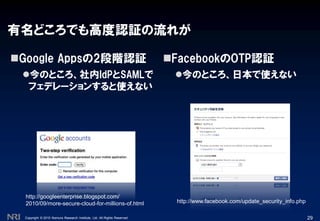 Copyright © 2010 Nomura Research Institute, Ltd. All Rights Reserved.
有名どころでも高度認証の流れが
Google Appsの2段階認証
今のところ、社内IdPとSAMLで
フェデレーションすると使えない
29
FacebookのOTP認証
今のところ、日本で使えない
http://www.facebook.com/update_security_info.php
http://googleenterprise.blogspot.com/
2010/09/more-secure-cloud-for-millions-of.html
 