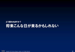 Copyright © 2010 Nomura Research Institute, Ltd. All Rights Reserved.
将来こんな日が来るかもしれない
どう思われますか？
36
 