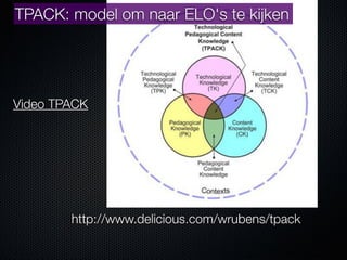 101102 (wr) v1 effectief benutten elo clu